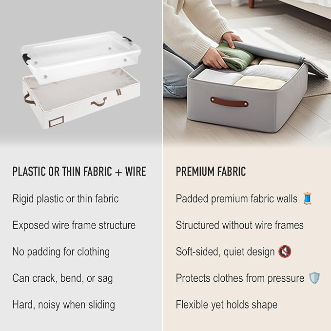 Under Bed Storage Container – Foldable Underbed Storage Bin for Clothes & Bedding, Premium Canvas Storage Box with Lid, Low Profile 8″ Organizer with Handles