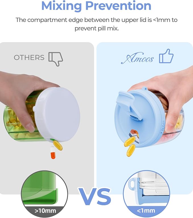 AMOOS Cute Pill Dispenser with Anti-Mix Design, 7-Slot, BPA-Free, Patented | Portable Travel Pill Organizer, Wide Mouth for Easy Access, Pill Bottle Organizer for Vitamins, Fish Oils, Supplements, Blue