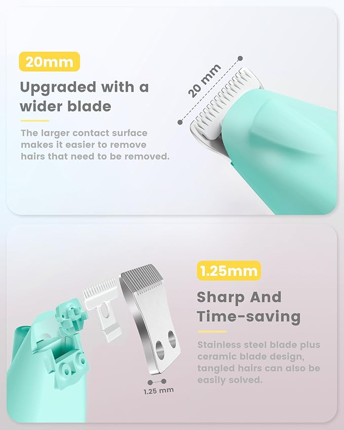 PAPMINI Dog Paw Trimmer with LED Display, 35dB Ultra-Low Noise Paw Trimmer for Dogs, Cordless Dog Clippers for Grooming with LED Light, Type-C Rechargeable Dog Hair Clippers for Paws, Ears, Face, Rump