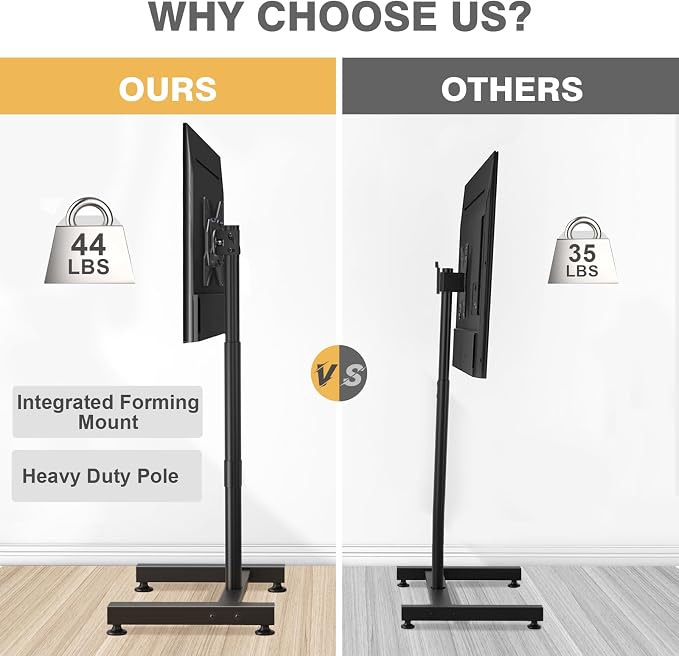 TV Floor Stand for 13-50 inch LCD LED Flat/Curved Panel Screen TVs up to 44 lbs, Height Adjustable TV Stand Mount with VESA 200x200, Portable TV Stand for Bedroom, Dorm Room, Office | Tilting and Rotating Mount, Portrait to Landscape, Height Adjustable...