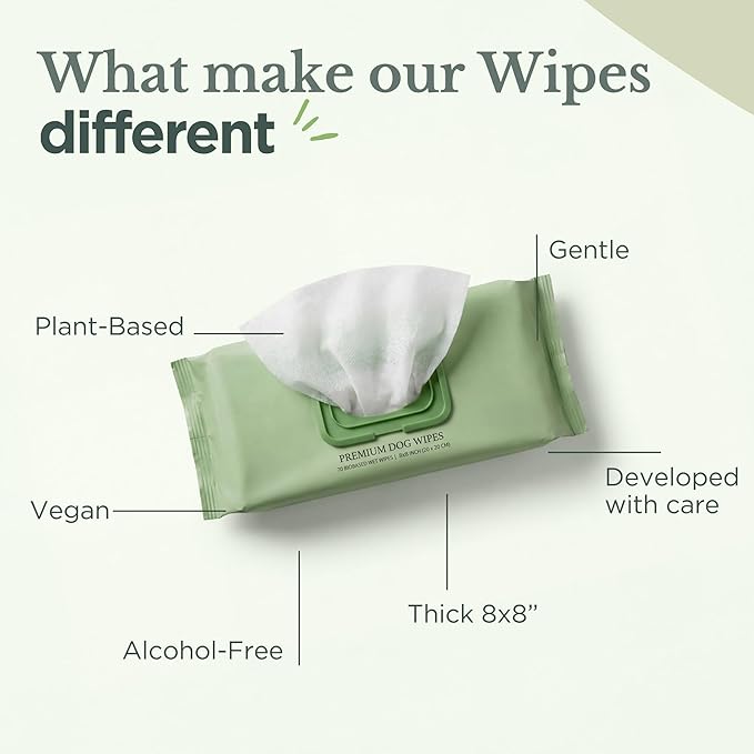 Nina Woof Dog Wipes – Fragrance-Free, Alcohol-Free, Hypoallergenic Pet Grooming Wipes with Aloe Vera, Biodegradable, for Dogs & Cats: Paws, Face, Ears & Butt – (70 Count)
