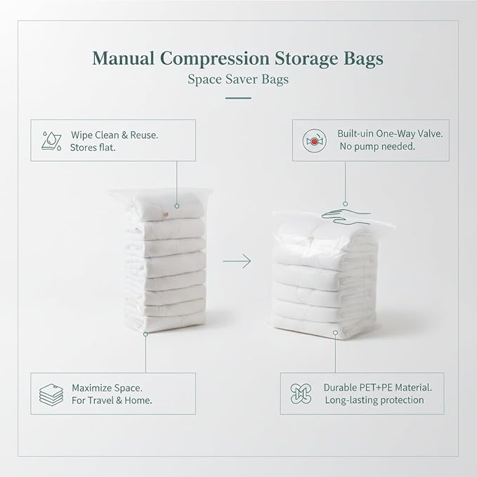 1 Pack Manual Compression Storage Bag, Space Saver with One-Way Valve for Travel and Closet Organization, Durable PET PE Material