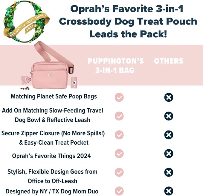 Puppington 3-in-1 Crossbody Dog Treat Pouch for Pet Training - Compostable Poop Bags, Built-In Poop Bag Dispenser, Slow-Feeding Travel Dog Bowl & Reflective Leash - Dog Walking Bag (Blush Pink)