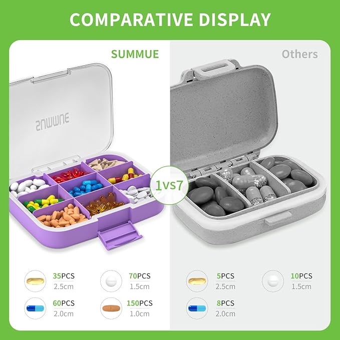 Large Pill Organizer, 9 Compartments Portable Travel Pill Box Case Moisture Proof, XL Pill Container Holder for Vitamins, Cod Liver Oil, Supplements, Medication (Purple)