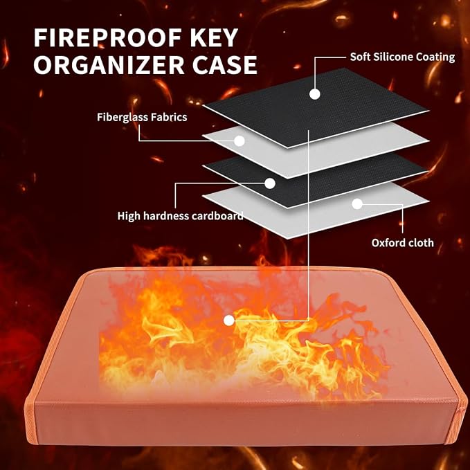 Sdstone Zippered Key Organizer Case Waterproof and Fireproof Key Binder with 60 Hooks and Tags Portable Key Storage, Key Box Organizer for Offices Real Estate Agencies Hotels and Rental Management