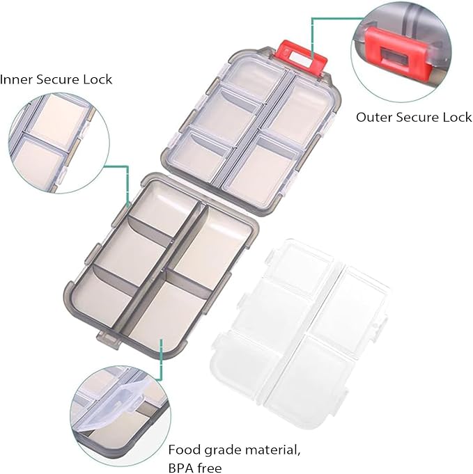 2PCS 7-Day Pill Organizer with Labels – Travel Pill Case, Daily Medication Organizer | Compact & Secure | Fits in Pocket/Purse (3.7” x 2.4”)