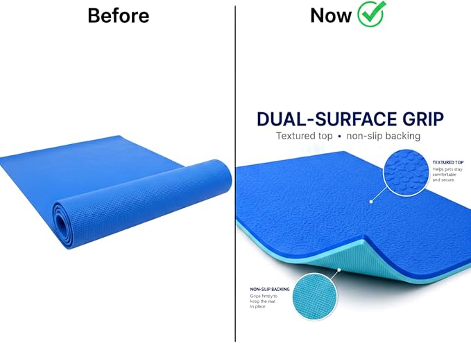 Nuanchu Dog Grooming Table Mat,36 x 24 x 0.2In,Non-Slip PVC Pad, Blue