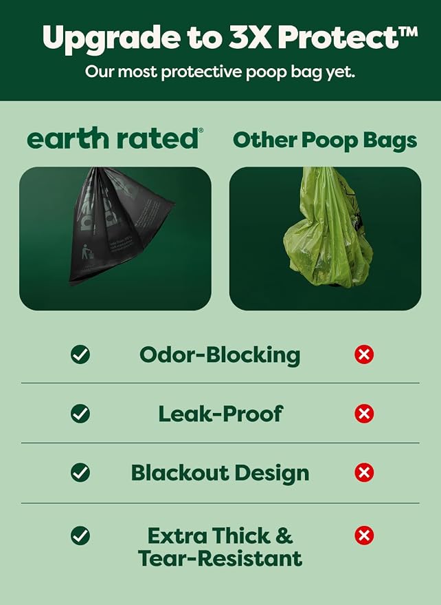 Earth Rated 3X Protect Dog Poop Bag Rolls, Odor Blocking, Unscented, 240 Ct | Leak Proof Extra Thick