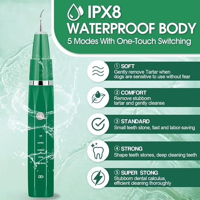 Dog Teeth Cleaning Kit with Pet Oral Spray, Dog Dental Care-Plaque Remover for Teeth, Cleans and Relieves Tooth Sensitivity, Universal for Dogs & Cats, Dark Green