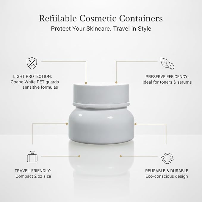 Refillable Cosmetic Spray Bottles, Opaque White PET for Skincare, Travel-Size Dispenser for Toners and Serums, 2 oz (1 PC)