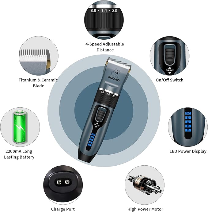 Professional Cat Clippers & Dog Grooming Kit, Cordless Low Noise Clippers for Thick & Matted Coats, Quiet Shaver Hair Trimmer with Paw Trimmer for Pets (Blue)