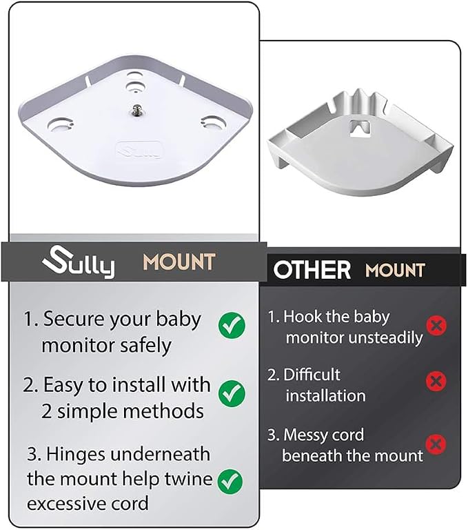Baby Monitor Shelf Mount for Hello Baby Corner Camera Shelf Compatible with Infant Optics DXR-8 DXR-5 Arlo Baby Babysense 7 Motorola - Universal Wall Mounts Crib Cam Holder for Infants Video