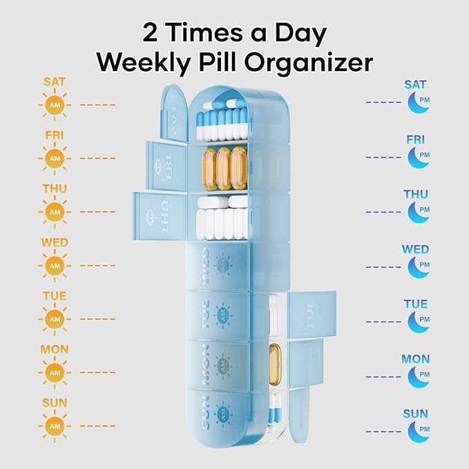 2 Layers Weekly Pill Organizer 2 Times a Day, Travel Medicine Pill Organizer, Pill Box Case 7 Day AM PM, Pill Container for Vitamins, Fish Oil, Supplements and Medication, Blue