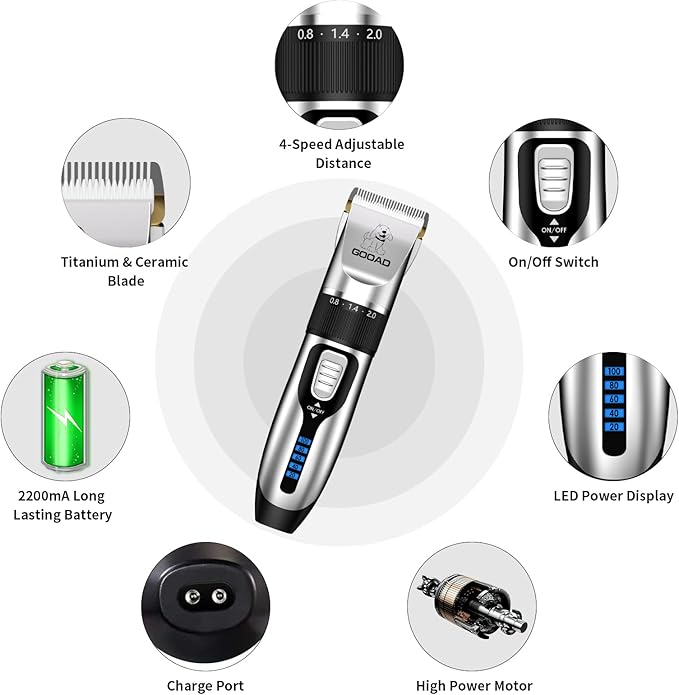 Cat Clippers for Matted Hair, Cordless Low Noise Pet Shaver & Grooming Kit with Paw Trimmer for Dogs and Cats, Professional Detangler for Thick Coats (Silver)