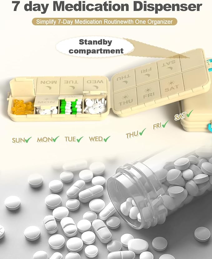 Pill Organizer Travel Medicine Case - Travel Pill Case with Etched Labels, Daily Travel Medicine Case Holder