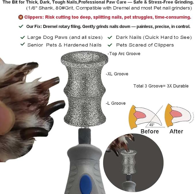 Diamond Dog Nail Grinder Bits Attachments for Dremel 7760 7350 4000 - 1/8'' 80 Grit Replacement Heads Refills & Tip for Most Pet Grinders - Painless & Safe for All Dogs Cats Thick Tough Nails Grooming