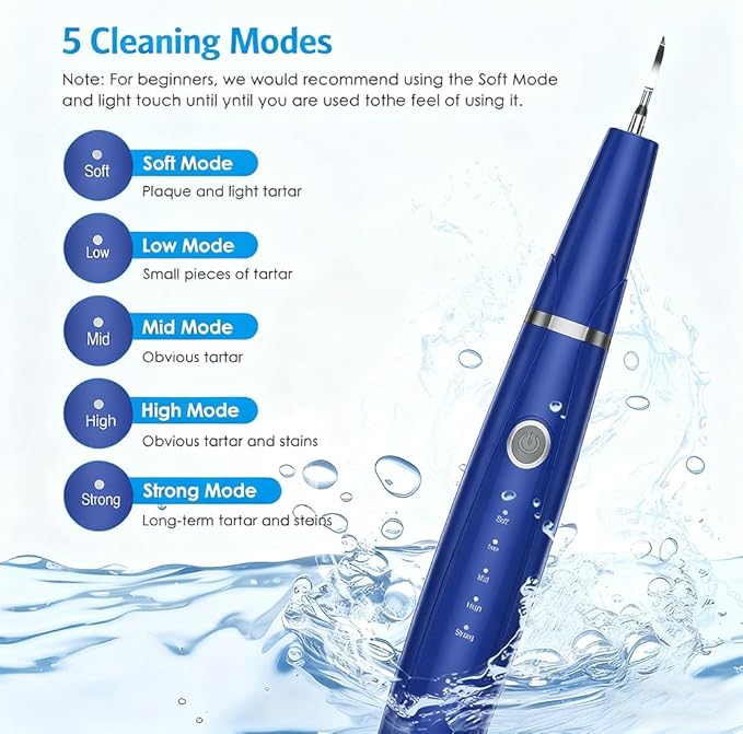 AMIR Ultrasonic Pet Plaque Remover, Electric Teeth Cleaning Kit for Dogs & Cats with 5 Modes, LED Light, IPX6 Waterproof, USB Rechargeable Toothbrush Cleaner for Dogs Cats (Blue)