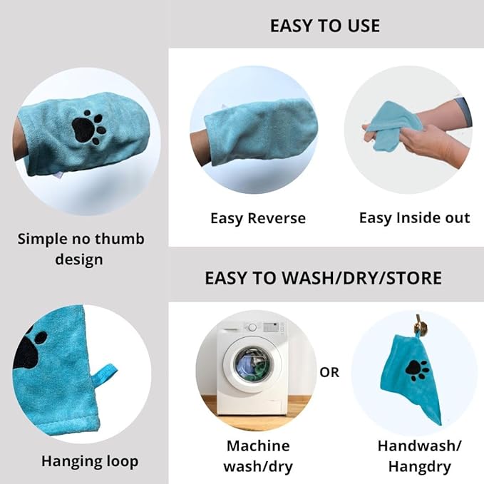 Penny & Niko Microfiber Pet Towel Mitts - Paw Cleaning and Drying Mitts/Gloves for Dogs and Cats (Sky Blue, Standard - 2 Pack)