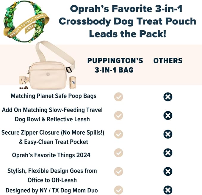 Puppington 3-in-1 Crossbody Dog Treat Pouch for Pet Training - Compostable Poop Bags, Built-In Poop Bag Dispenser, Slow-Feeding Travel Dog Bowl & Reflective Leash - Dog Walking Bag (Vanilla Cream)