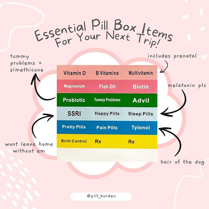 Cute Medication, Vitamin, Supplement Labels, Single Sheet, One Page