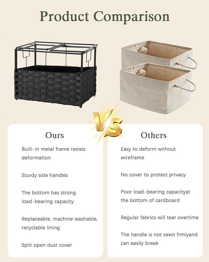 SETVSON Storage Basket with Lid, 2-Lid PE Rattan Storage Bin, Black | 9.2 Gal Decorative PE Rattan Furniture Look for Bedroom, 2 Separate Lids, 2 Liners with Divider for Apparel & Essentials