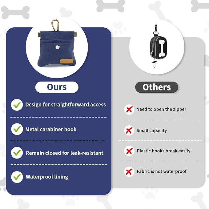 Dog Treat Pouch for Pet Training, Carabiner & Magnetic Buckle, Navy | Hand Free Dog Training Treat Bag, Auto Closing Dog Walking Bag for Puppy Travel or Outdoor Use, Pet Feed Snack Reward Pocket