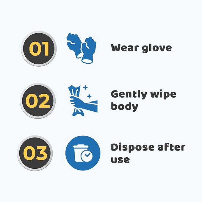Pet Glove Wipes for Dogs & Cats, No Rinse Full Body Cleaning Large Gloves (9.84 x 9.05 inch), Gentle Grooming for Paws Face Ears Eyes Coat, Alcohol Free, 20 Count