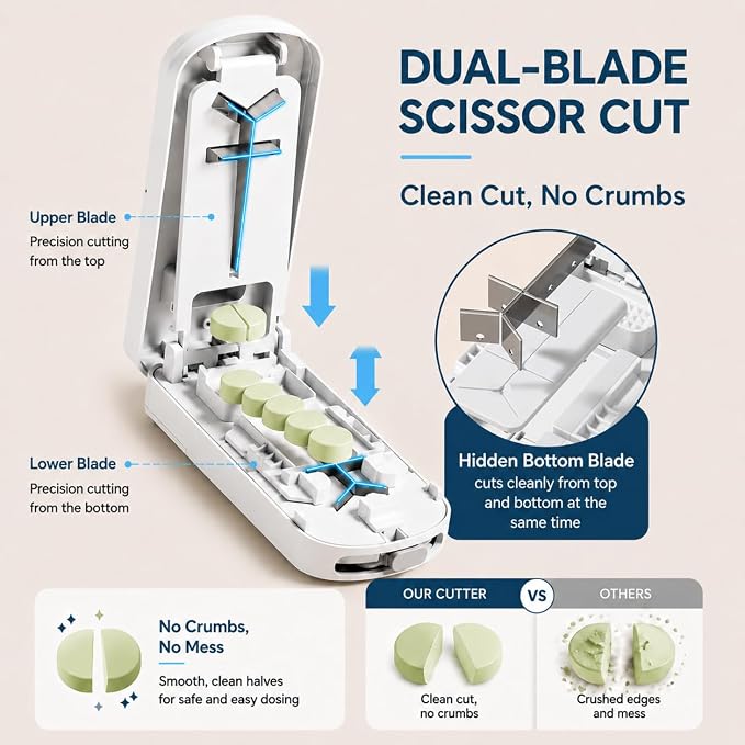 Pill Cutter | Pill Splitter for Small or Large Pills | Design in The USA| Cuts Vitamins |- Adjustable Splitter Easy to Clean, Safe for Seniors, Kids, Pets (Beige)