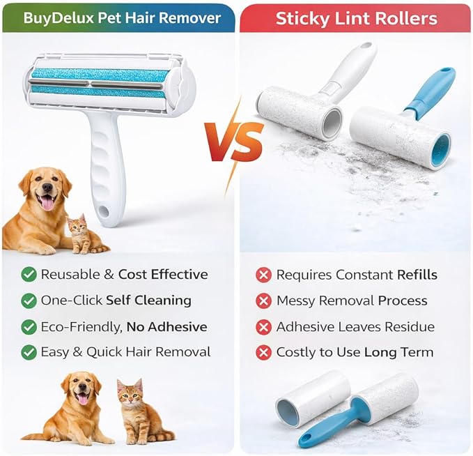 Pet Hair Remover Roller, Reusable Self-Cleaning Lint Roller for Dog & Cat Hair, Fur Removal for Furniture Couch Carpet Car Clothes & Bedding, No Sticky Tape or Refills
