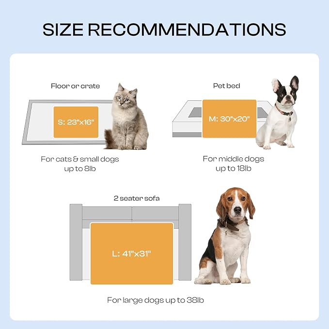 Luciphia 3 Pack Soft Sherpa Fleece Blankets for Dogs Cats Puppies,30"x20" | Fluffy Throw Blanket Washeble for Crate Bed Couch Indoor. Cozy Pet Blanket, Puppy Essentials Dog gift,Blue/Pink/Grey,Medium