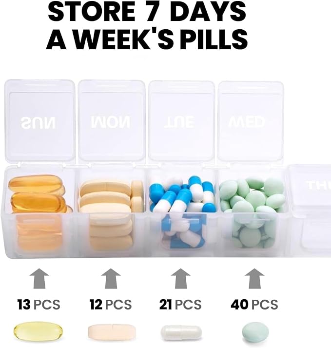 Sukuos Medium Large Weekly Pill Organizer – 7 Day Daily Pill Box, Easy-to-Open Medicine Container with Silkscreen & Clear Lid for Vitamins, Fish Oils or Supplements White