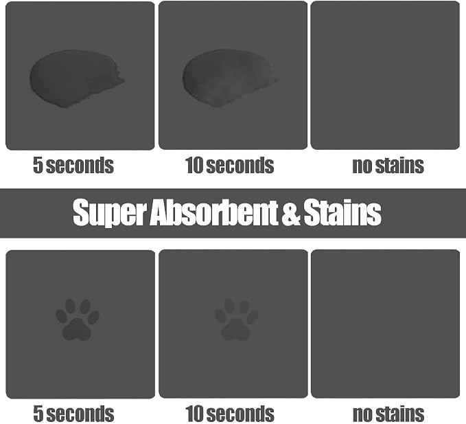 Large Pet Feeding Mat, Absorbent Quick Dry Dog Mat for Food and Water Bowl, Non Skid Cat Bowl Mat, No Stains for Pet Water Dispenser Pet Supplies for Messy Drinkers