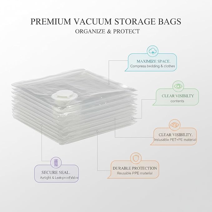 Clear Vacuum Storage Bags with Valve, Reusable Compression Saver for Bedding & Clothes, Space Saving Organizer (1 Pack)