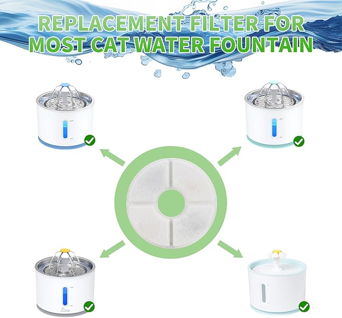 Wonder Creature Cat Water Fountain Filter Replacement, 6/8/12/16/8+4 Pack, Round Carbon Filters for 81oz/2.4L Stainless Steel Top Automatic Pet Fountain (6 Pack)