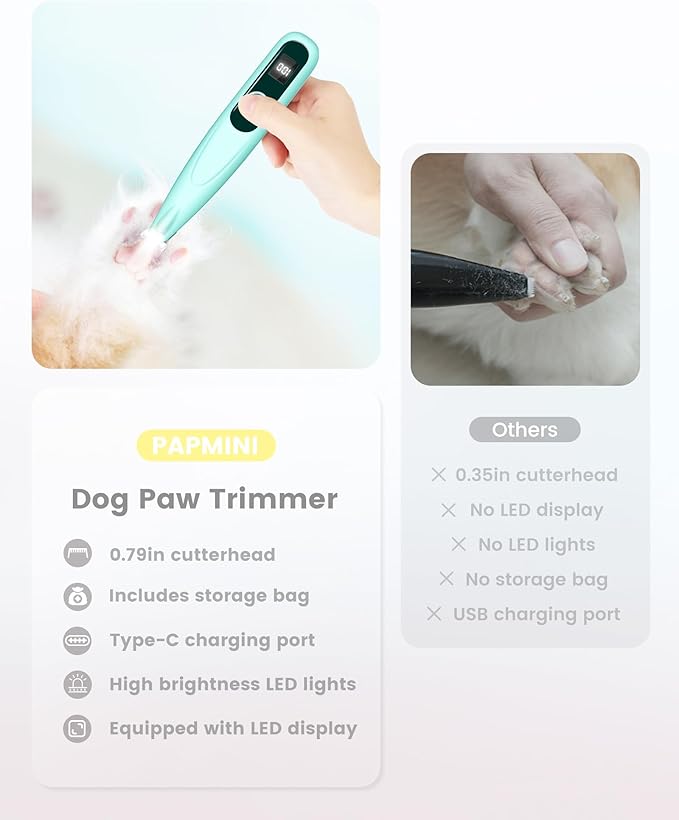 PAPMINI Dog Paw Trimmer with LED Display, 35dB Ultra-Low Noise Paw Trimmer for Dogs, Cordless Dog Clippers for Grooming with LED Light, Type-C Rechargeable Dog Hair Clippers for Paws, Ears, Face, Rump