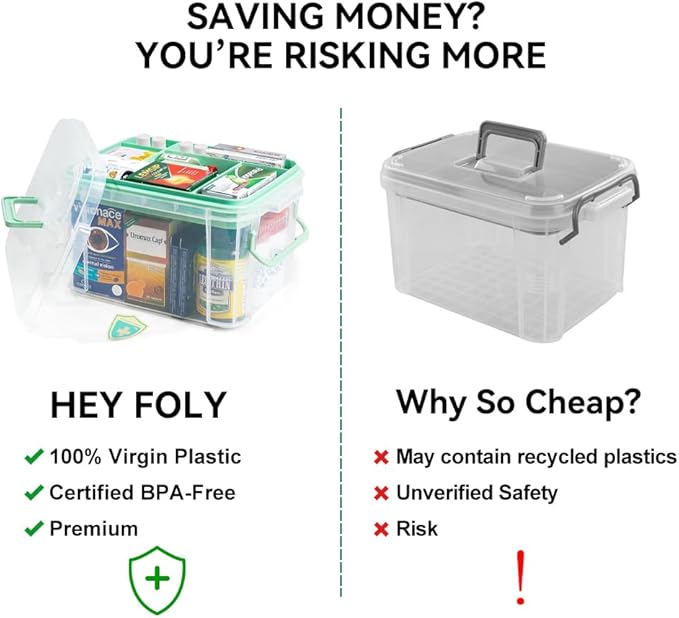 HEY FOLY 15qt Clear Medicine Organizer Storage Box with Tray, Plastic First Aid Box Empty, Thickened Medicine Container Chest, Multipurpose Medical Case with Labels, Medicine Caddy with Lids Handles