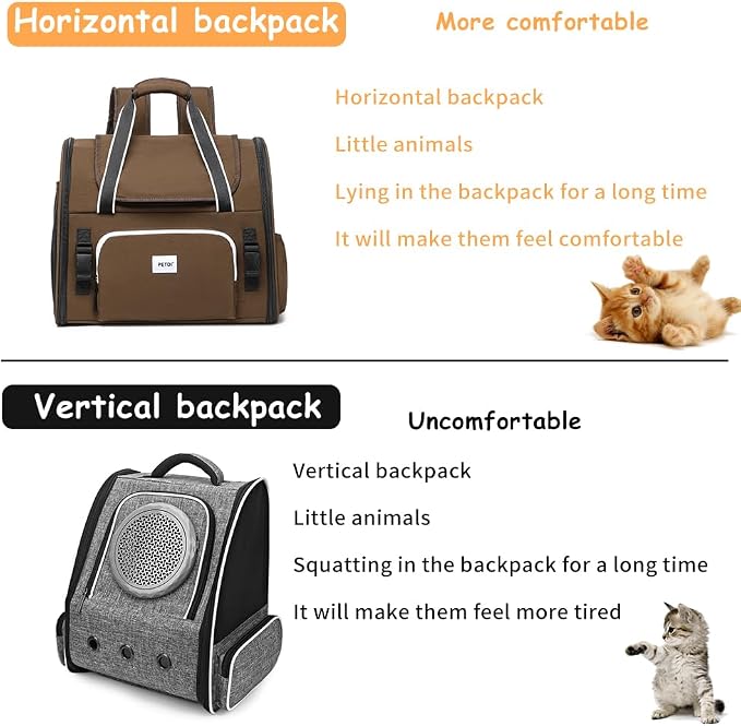 Pet Backpack Carrier for Small Dogs Medium Cats, Puppies,Breathable and Collapsible Design, Portable Travel Bag for Bearded Dragon,Rabbit Cage (Dark Brown, Small)