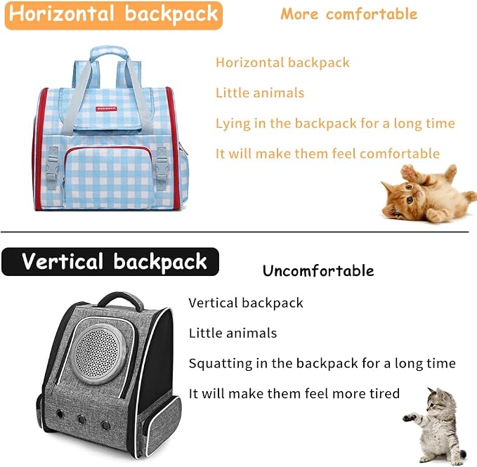 Pet Backpack Carrier for Small Dogs Medium Cats, Puppies,Breathable and Collapsible Design, Portable Travel Bag for Bearded Dragon,Rabbit Cage (Blue, Small)