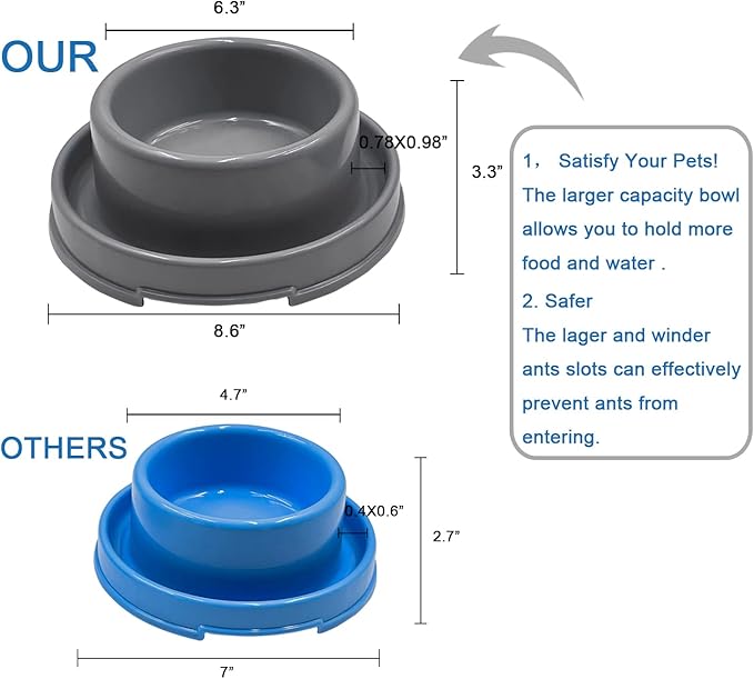 PetLike Dog Bowls Pet Food Bowls, No Spill Cat Food Bowl Water Food Feeder Pet Dishes for Cat Puppies Small Medium Dogs