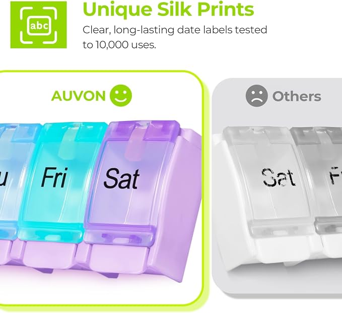 AUVON Weekly Pill Organizer Arthritis Friendly, BPA Free Travel 7 Day Pill Box Case with Spring Open Design and Large Compartment to Hold Vitamins, Cod Liver Oil, Supplements and Medication