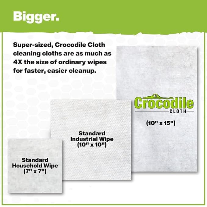 Crocodile Cloth Original Cleaning Wipes, Heavy-Duty Multi-Surface Hand & Tool Wipes, Water-Based, Safe on Skin, 600 Count (6 Packs of 100), 15 x 10 Inch