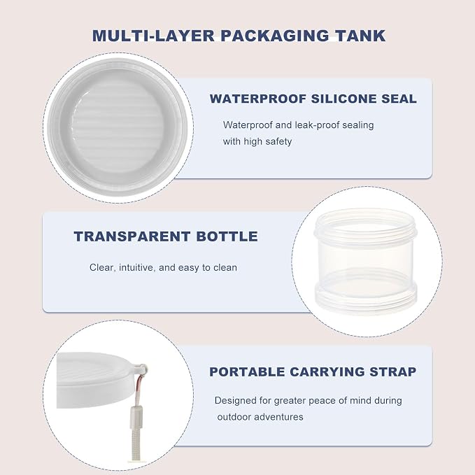 2025 Upgraded Airtight Dog Treat Container, Leak-Proof Stackable Pet Food Jar 2/3/4 Layers, Portable with Lanyard for Outdoor, Travel, Training & Home, Food-Grade PP (White)