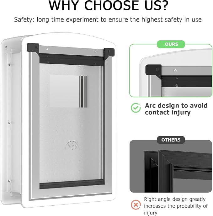 Cat Door for Exterior & Interior Doors with Steel Frame | Magnetic Double Flaps, Telescoping Tunnel, 2 Sliding Lock Panels, Weather-Resistant, Fits Cats Up to 15LBS, White