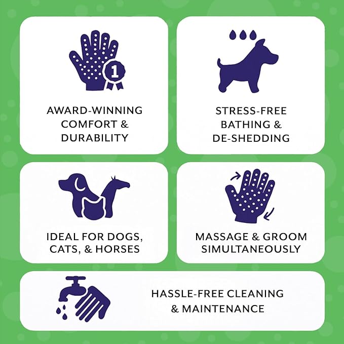 H HANDSON Pet Grooming Gloves - Patented #1 Ranked, Award Winning Shedding, Bathing, & Hair Remover Gloves - Gentle Brush for Cats, Dogs, and Horses (Red, Large)