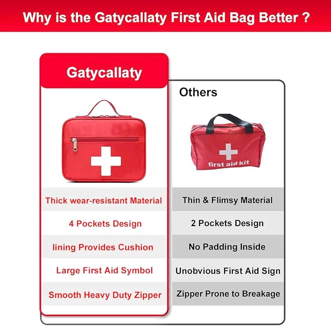 Gatycallaty First Aid Bag Empty Emergency Treatment Medical Bags Multi-Pocket for Home Office Car Traveling Hiking Trip (Medium, 1 Piece)