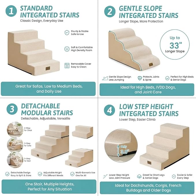 COZY KISS Dog Stairs for Small Dogs, 5 Step Pet Stairs for Beds & Couches | 23.6" H Wide Non-Slip Dog Steps with Removable Tiers & Support Board for Puppies, Older Cats & Dogs, Beige