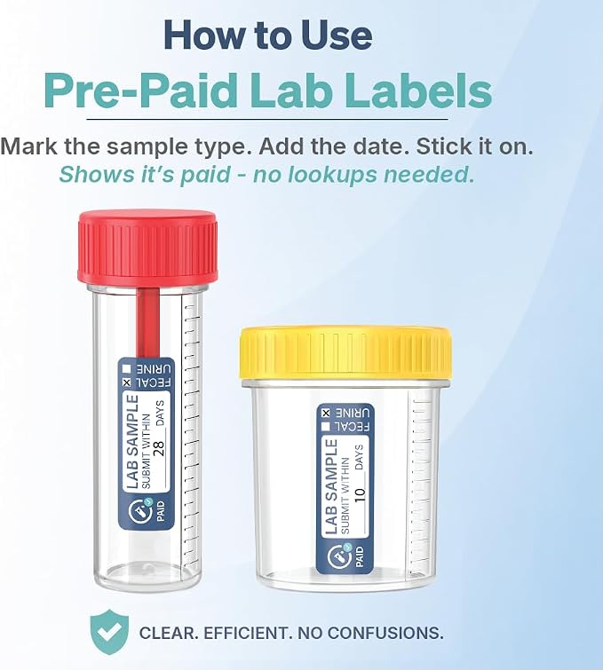 Dispensed Medication Veterinary Pharmacy and Clinical Labels | Roll of 500 | Clinical-Grade Color-Coded Stickers for Medication Bottles and Hospital Use (Prepaid Lab Sample)