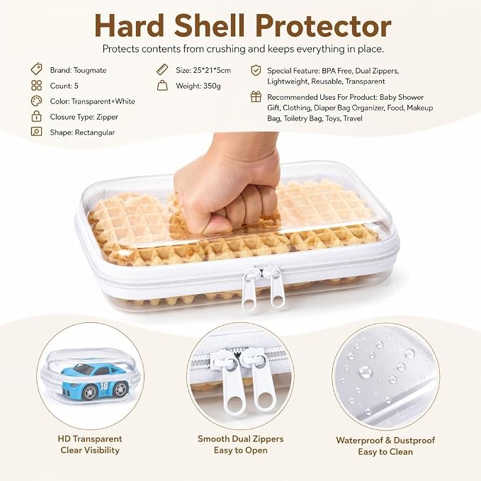 5 Pack Clear Hard Shell Zipper Case for Diaper Bag Organizer | 3 Size Travel Storage Pouch, Waterproof Pacifier Snacks Wipes Box, Cosmetic Makeup Toiletry Holder