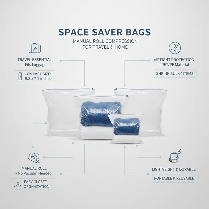 Storage Bag Manual Roll Compression Space Saver for Travel Packing and Closet Organization PET/PE Material (1 Piece)