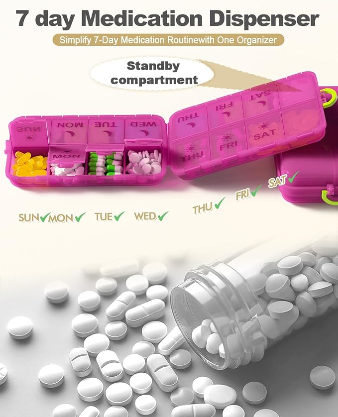 Pill Organizer Travel Medicine Case - Travel Pill Case with Etched Labels, Daily Travel Medicine Case Holder
